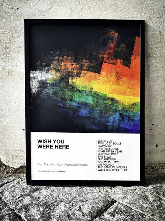 Wish You were here, Pink Floyd